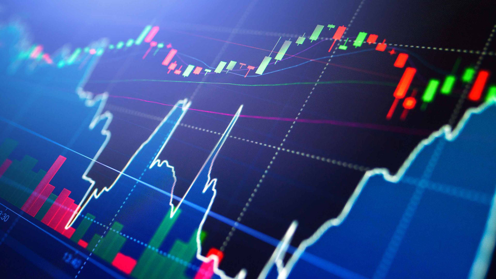 Autoregressive Moving Average Model: How to Predict Prices ...