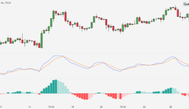 Image by QuantStrategy.io