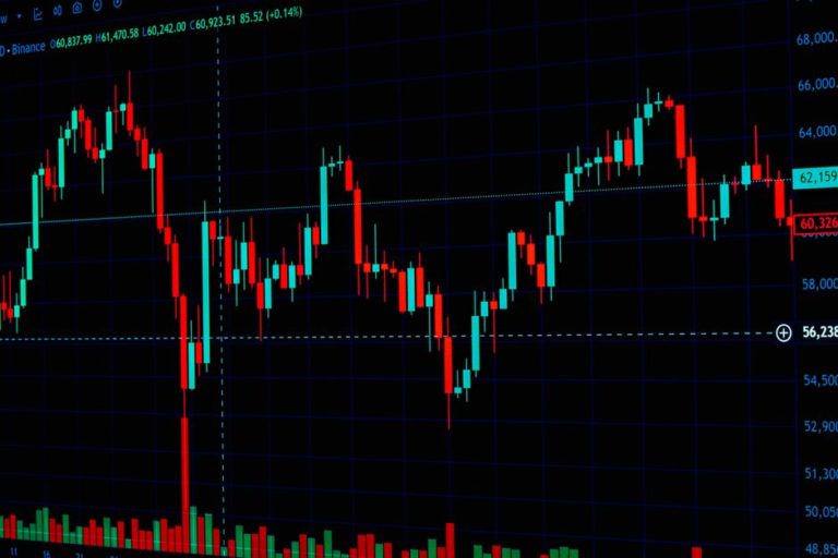 Identifying Candlestick Patterns for High-Win-Rate Setups: Lessons from ...
